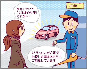 予約店舗へ行こう！！